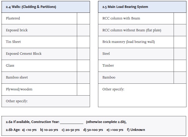 Building-Characteristics